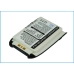 Compatibele batterijvervanging voor Sanyo