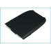 Compatibele batterijvervanging voor Sanyo