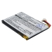 Batterijen Vervangt 175625411