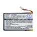 Batterijen Vervangt 175625411