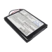Batterijen Vervangt F650010252