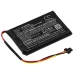 Batterijen Vervangt AHA11111009