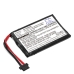 Batterijen Vervangt AHL03711008