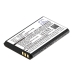 CMOS / Back-up batterij DELL CS-TMR446TW