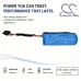 Battery compatible with Tonies CS-TNB200SL