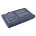 Batterijen Vervangt PA3098U