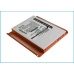 Bureau-oplader Nokia CS-UB701SL