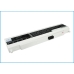 Batterijen Notebook batterij CS-UNE100NB