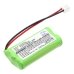 Battery Replaces BY0929
