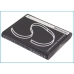 Batterij voor camera Panasonic HX-DC3R