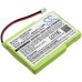Sanyo TH1015