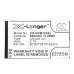 Bureau-oplader Texas instruments CS-VDM100SL