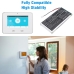 Vivint Troubleshooting