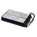 Compatibele batterijvervanging voor VDO Dayton ICP1034501S1PSPM