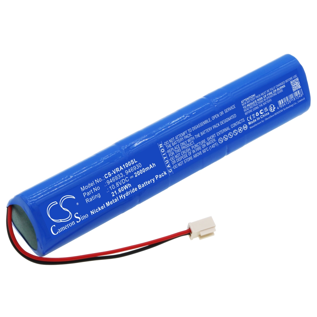 Smart Home Batterij Velux Solar Rollladen