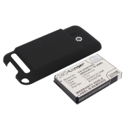 Battery compatibleWith Batteries