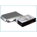 Batterijen Vervangt 35H00062-00M