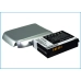Batterijen Vervangt 35H00062-00M