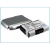 Batterijen Vervangt 35H00062-00M