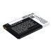 Batterij voor mobiele telefoon Wiko CS-WKR001SL