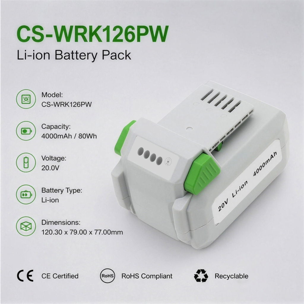 Battery compatible with Workpro