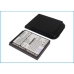 Battery compatible with O2 CS-XP02XL