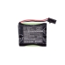 Batterijen Batterij voor elektrisch gereedschap CS-XRT532SL