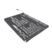 Compatibele batterijvervanging voor Oneplus BLP571