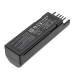 Batterijen Vervangt BTRY-RF20GAB0E-00