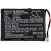 Batterijen Vervangt CC11075