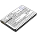 Compatibele batterijvervanging voor ZTE LI3945T44P4H815174