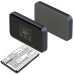 Compatibele batterijvervanging voor ZTE LI3945T44P4H815174