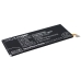 Batterij voor mobiele telefoon ZTE CS-ZNX505SL