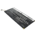 Battery compatible with ZTE CS-ZNX902SL