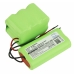 Batterijen voor stofzuigers Zepter CS-ZPM400VX
