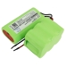Batterijen voor stofzuigers Zepter CS-ZPM400VX