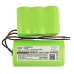 Batterijen voor stofzuigers Zepter CS-ZPM400VX