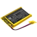 Compatibele batterijvervanging voor Izzo HT545256