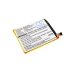 Bureau-oplader Zte CS-ZTC880SL