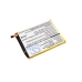 Bureau-oplader Zte CS-ZTC880SL