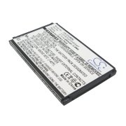Mobile Phone Battery ZTE C78