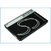 Bureau-oplader Boostmobile CS-ZTG380SL