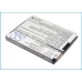 Bureau-oplader Mtc CS-ZTG600SL