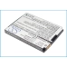 Bureau-oplader Ngm CS-ZTG600SL
