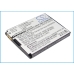 Bureau-oplader Mtc CS-ZTG600SL
