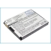 Bureau-oplader Ngm CS-ZTG600SL