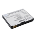 Compatibele batterijvervanging voor ZTE LI3715T42P3H415266