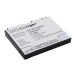 Bureau-oplader Zte CS-ZTN760SL