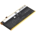 Compatibele batterijvervanging voor ZTE LI3925T44P6HA54236