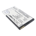 Bureau-oplader Texas instruments CS-ZTU288SL